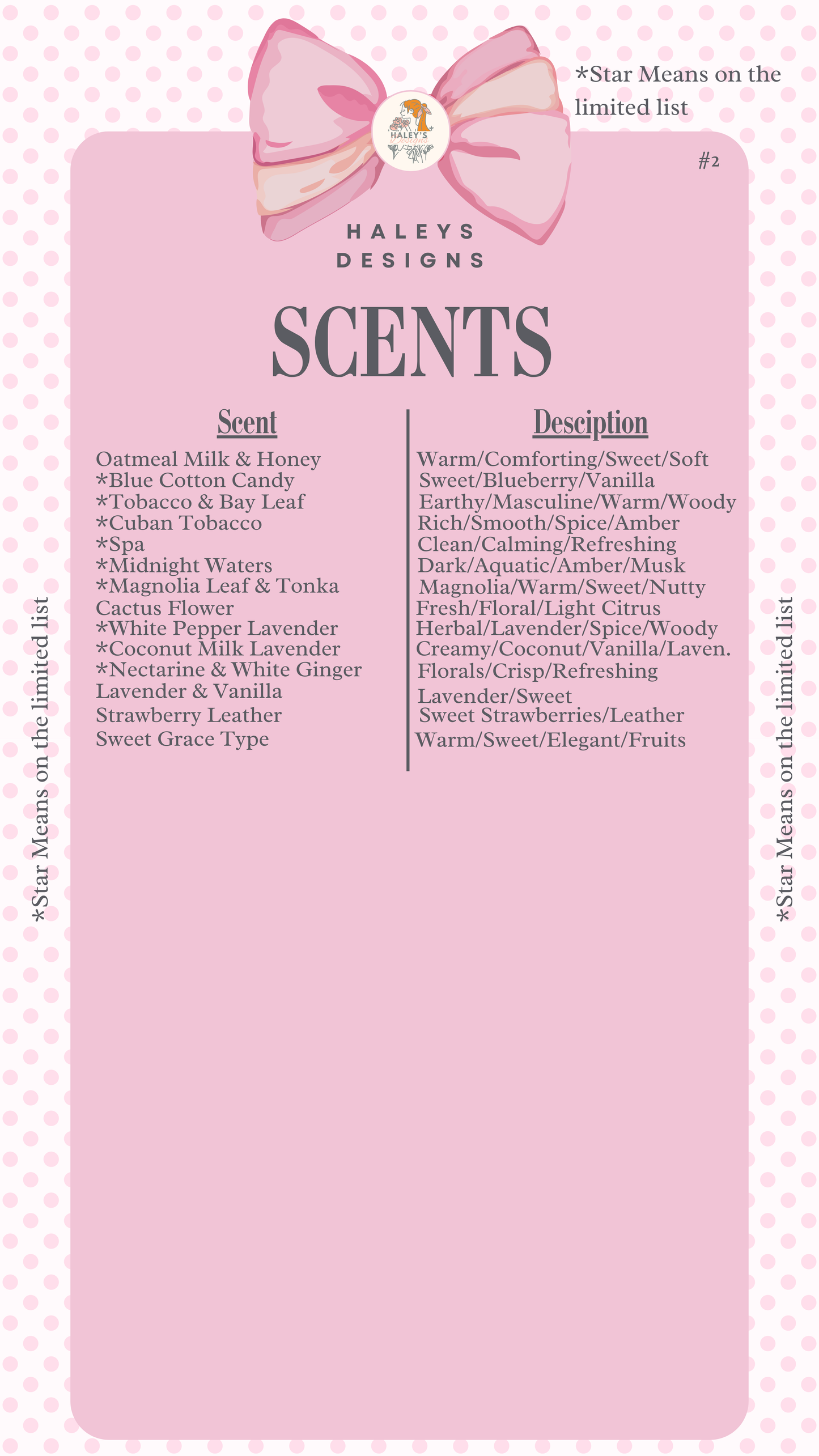 Jelly Wax Melts