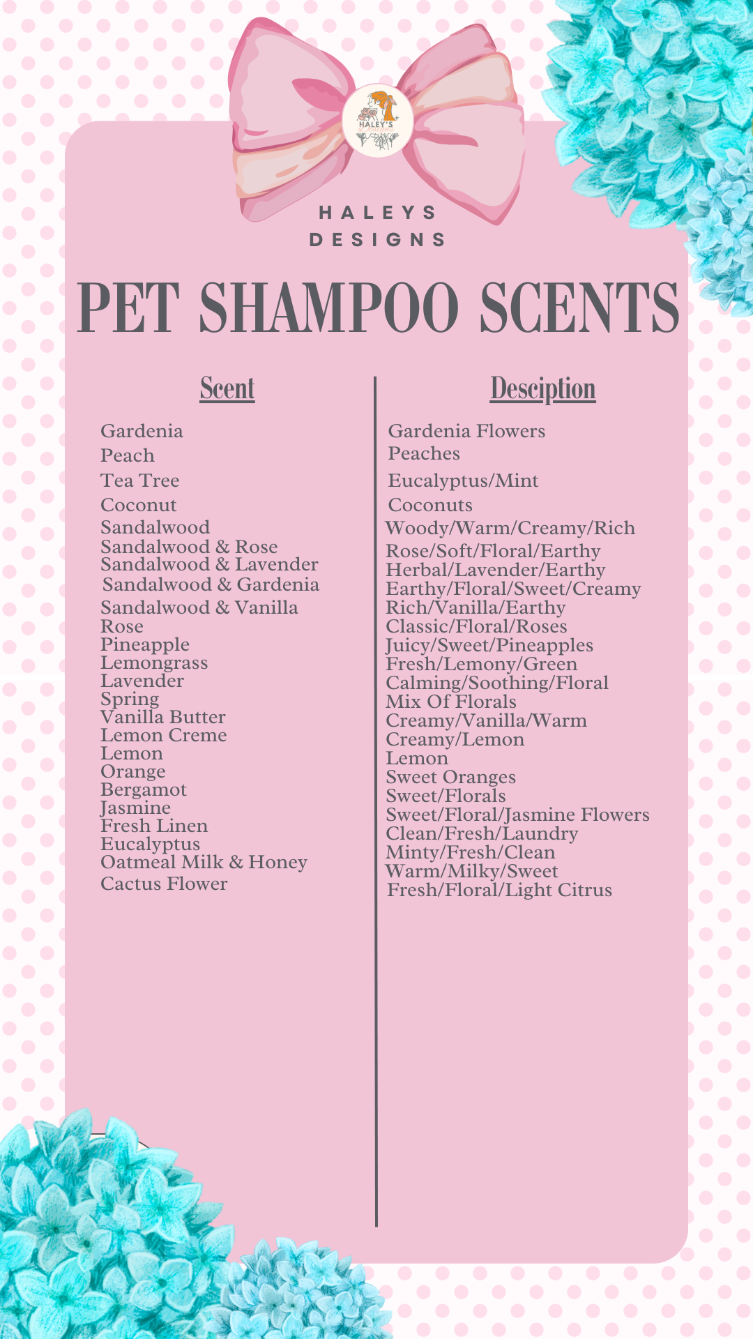 Scent Box
