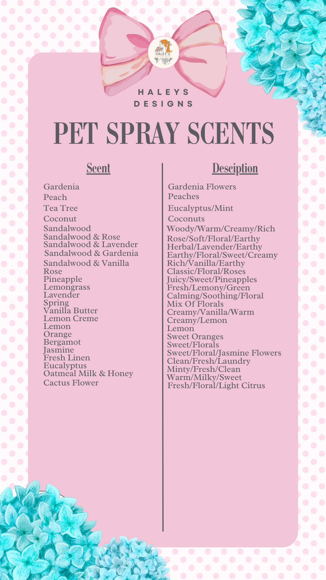 PREORDER Pet Spray- Perfume
