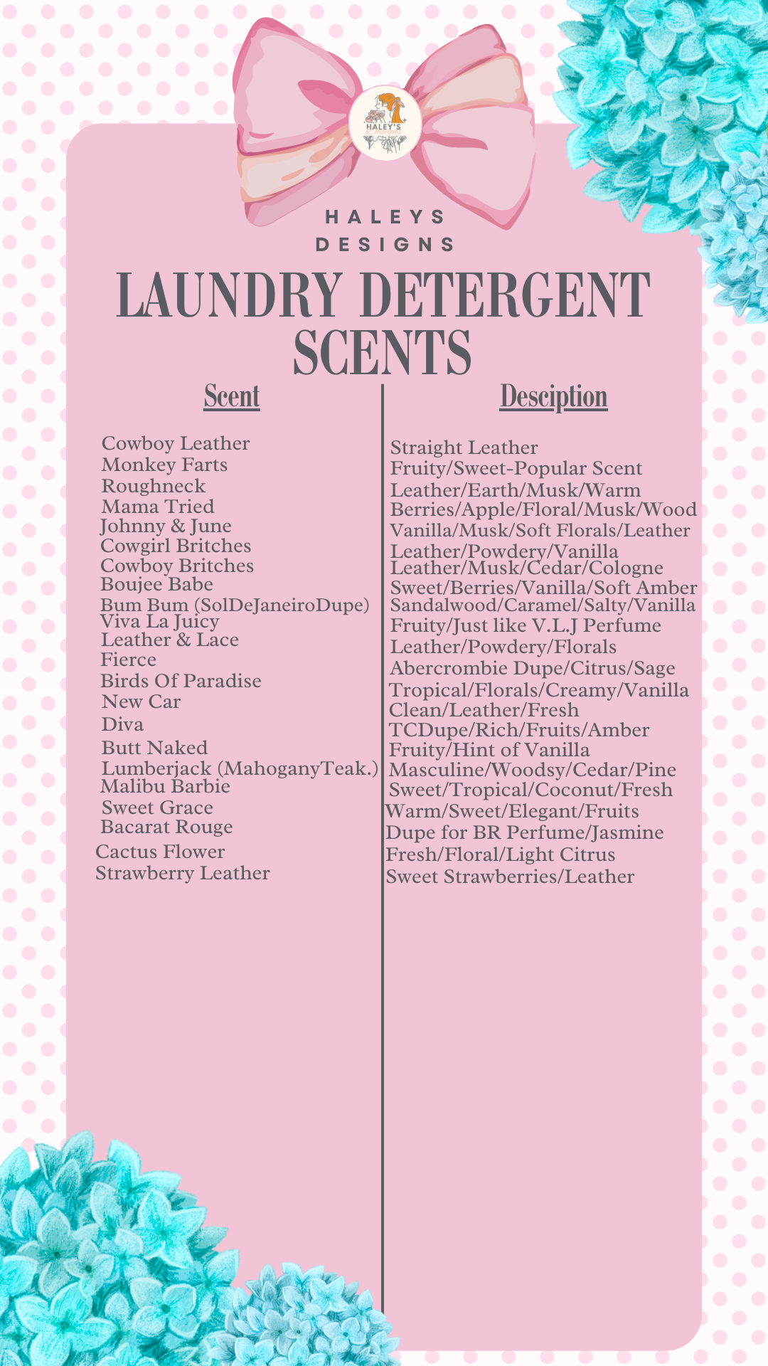 Laundry Detergent Liquid